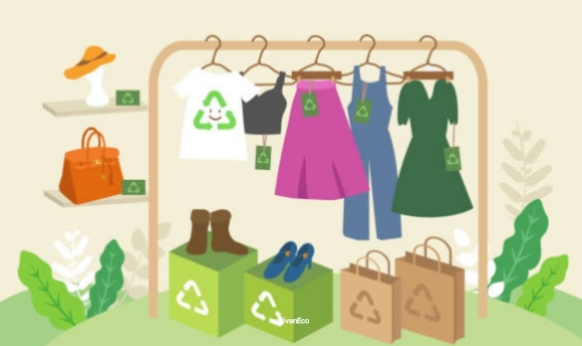 Sustainable Fashion Kya Hai? Sujivaneco